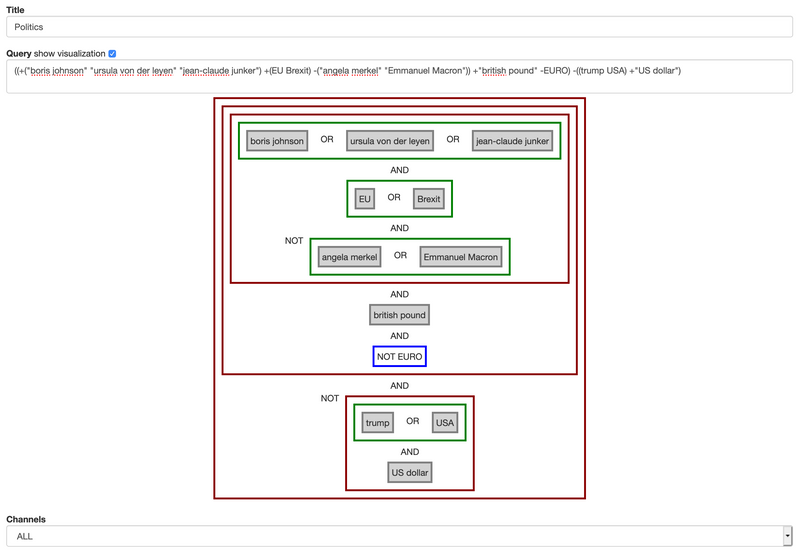 Boolean Query Example 6