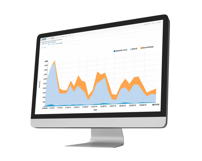 Broadcast Analytics PC