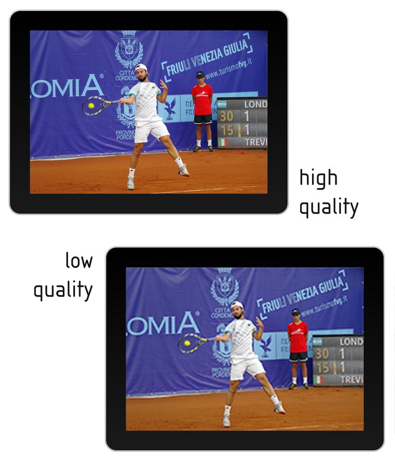 Comparison of different resolutions on screen